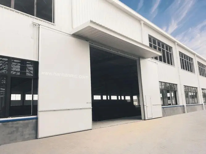 ��ҵ������